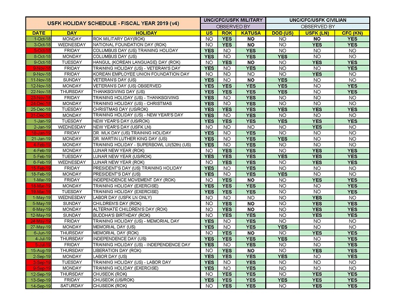 United States Forces Korea > Resources > USFK Holiday Schedule