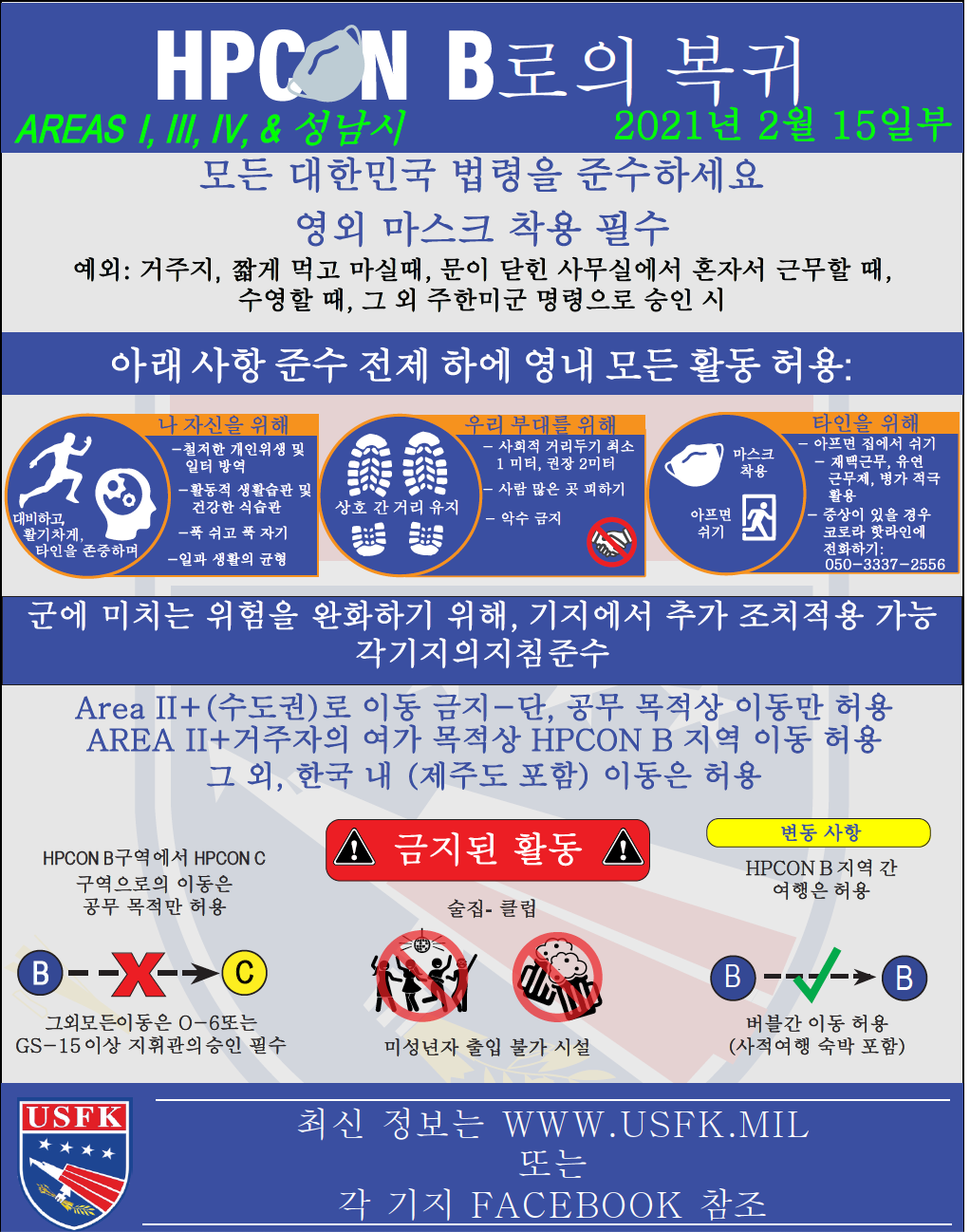 USFK Adjusts to HPCON B in Areas I and III - including Osan Air Base - and Seongnam > United 