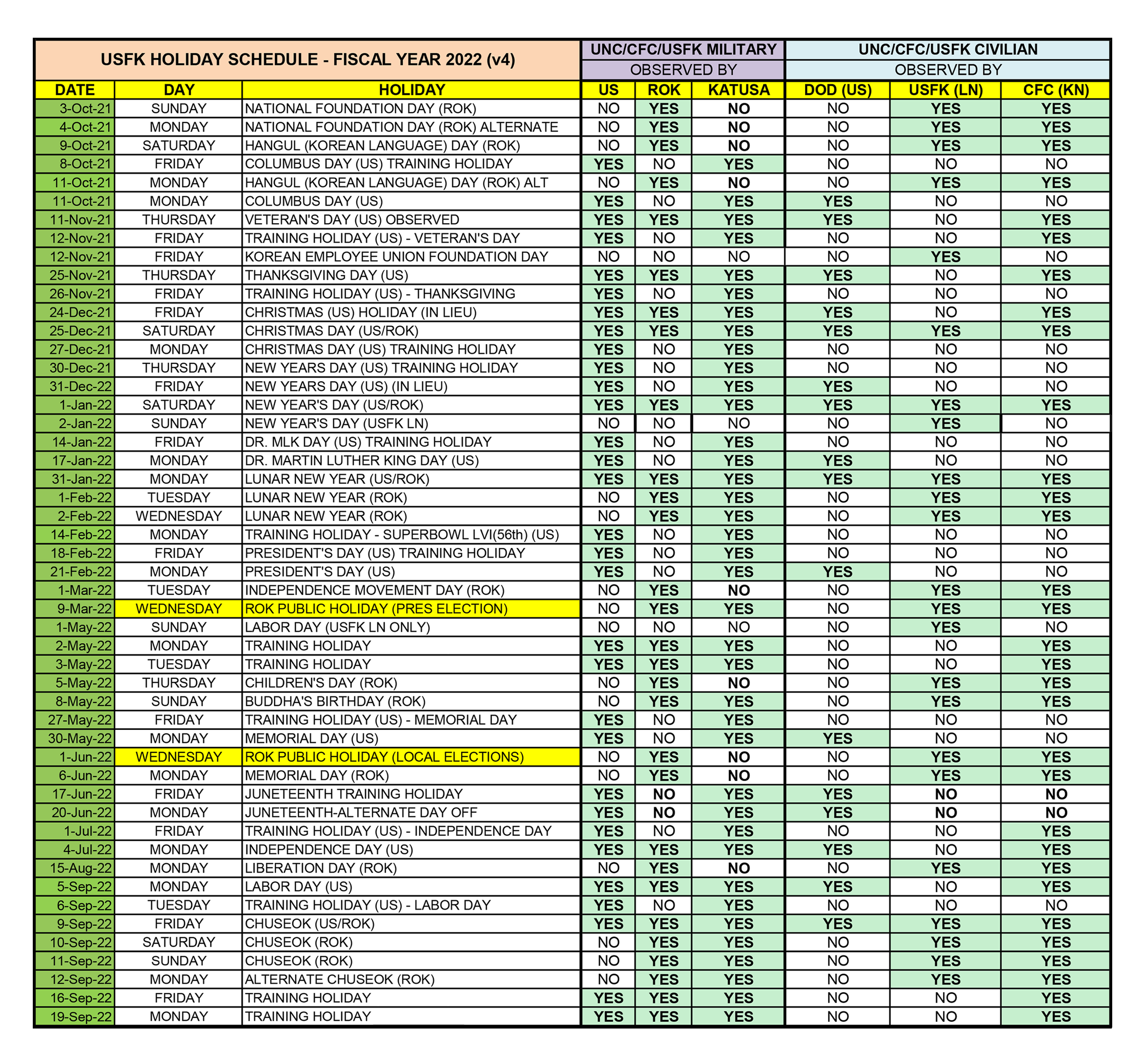 Usasoc Holiday Schedule 2022 United States Forces Korea > Resources > Usfk Holiday Schedule